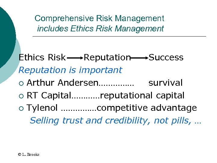 Comprehensive Risk Management includes Ethics Risk Management Ethics Risk Reputation Success Reputation is important