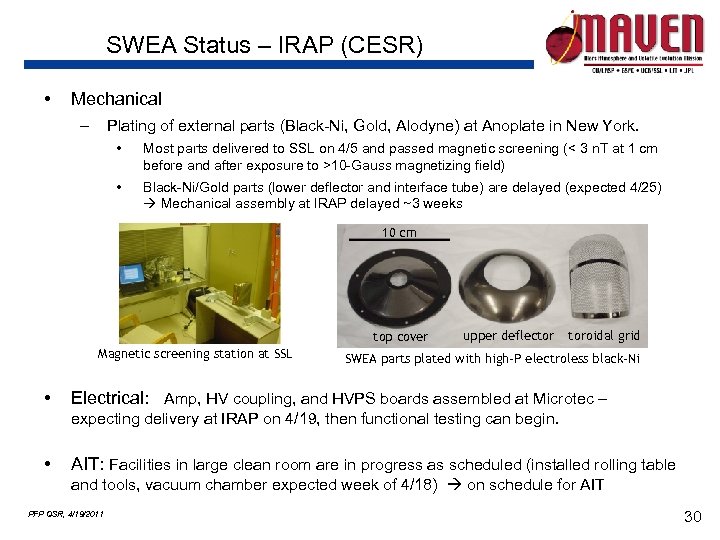 SWEA Status – IRAP (CESR) • Mechanical – Plating of external parts (Black-Ni, Gold,