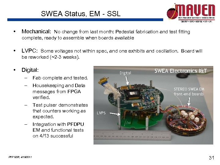 SWEA Status, EM - SSL • Mechanical: No change from last month: Pedestal fabrication