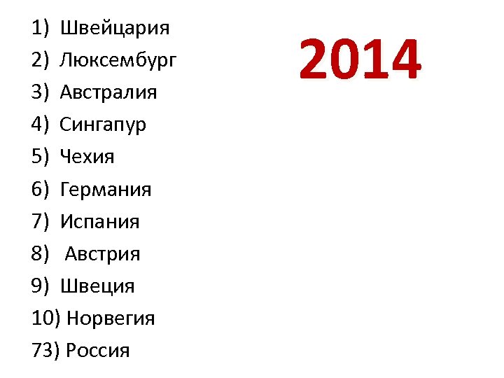 1) Швейцария 2) Люксембург 3) Австралия 4) Сингапур 5) Чехия 6) Германия 7) Испания