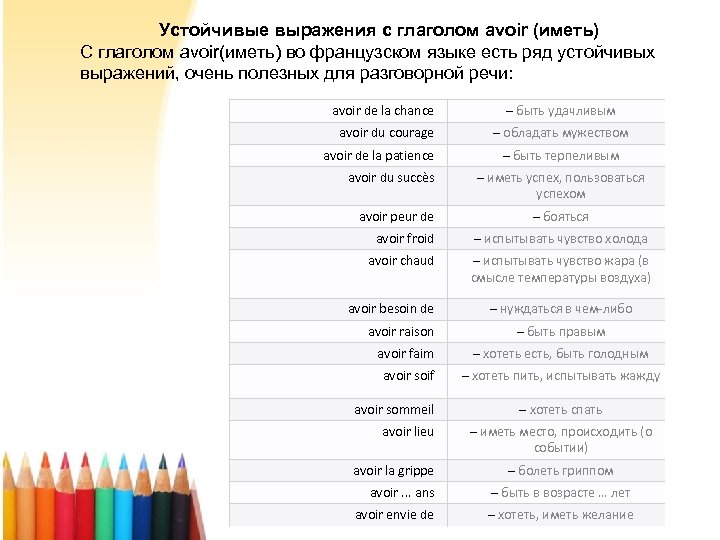 Устойчивые выражения с глаголом avoir (иметь) С глаголом avoir(иметь) во французском языке есть ряд