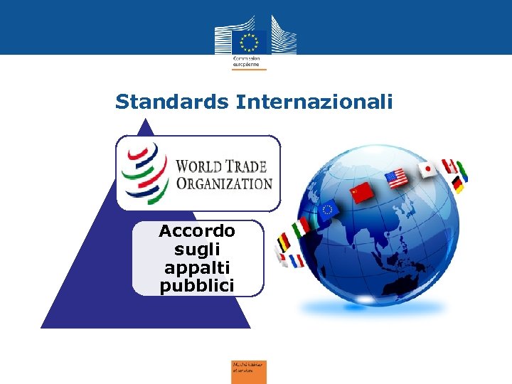 Standards Internazionali Accordo sugli appalti pubblici 