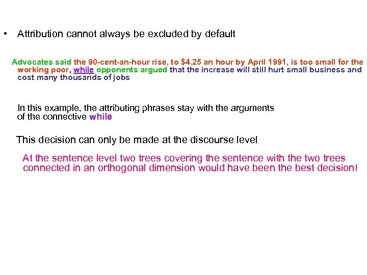  • Attribution cannot always be excluded by default Advocates said the 90 -cent-an-hour