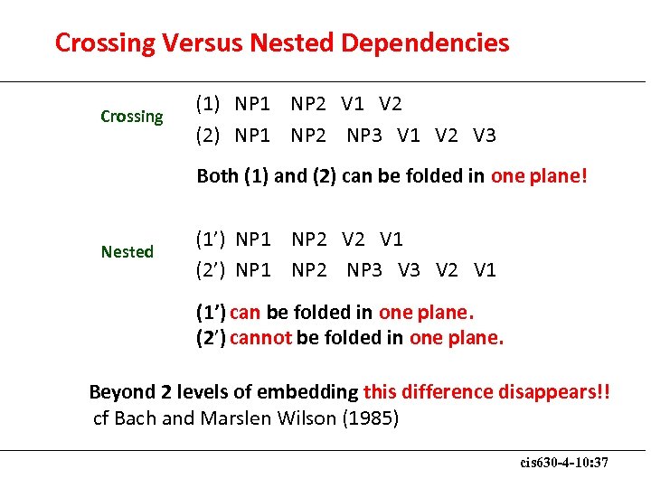 Crossing Versus Nested Dependencies Crossing (1) NP 1 NP 2 V 1 V 2