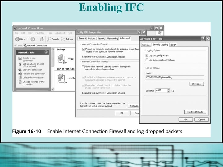 Enabling IFC 