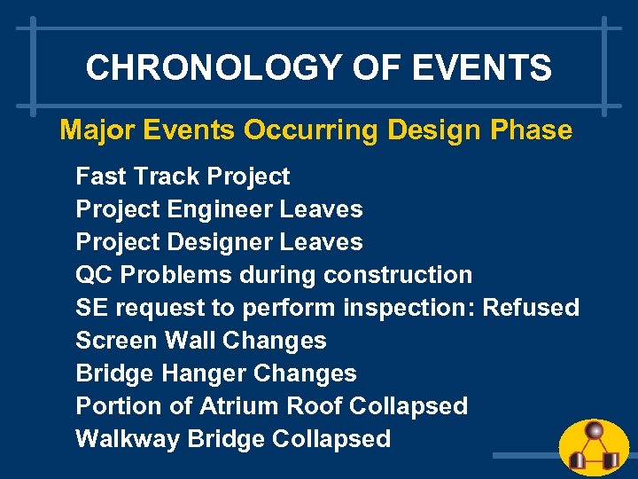 CHRONOLOGY OF EVENTS Major Events Occurring Design Phase Fast Track Project Engineer Leaves Project