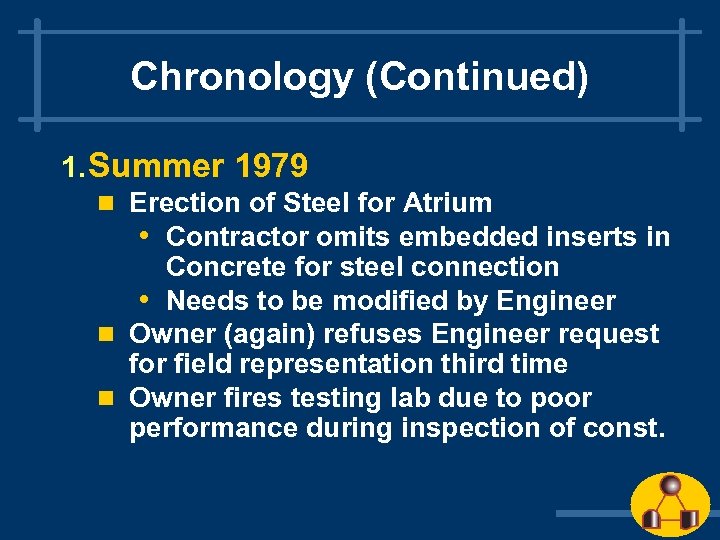 Chronology (Continued) 1. Summer 1979 n Erection of Steel for Atrium • Contractor omits