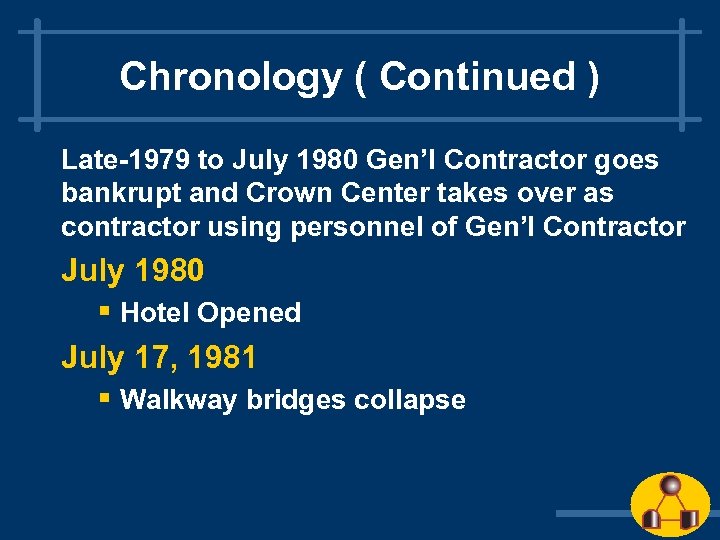 Chronology ( Continued ) Late-1979 to July 1980 Gen’l Contractor goes bankrupt and Crown