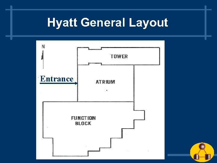 Hyatt General Layout Entrance 