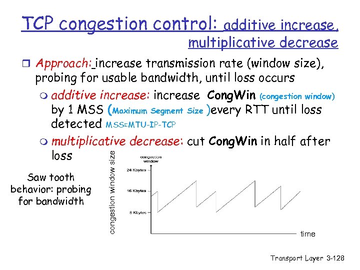 TCP congestion control: additive increase, multiplicative decrease r Approach: increase transmission rate (window size),