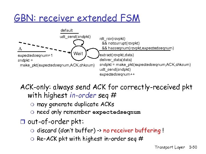 GBN: receiver extended FSM default udt_send(sndpkt) L Wait expectedseqnum=1 sndpkt = make_pkt(expectedseqnum, ACK, chksum)