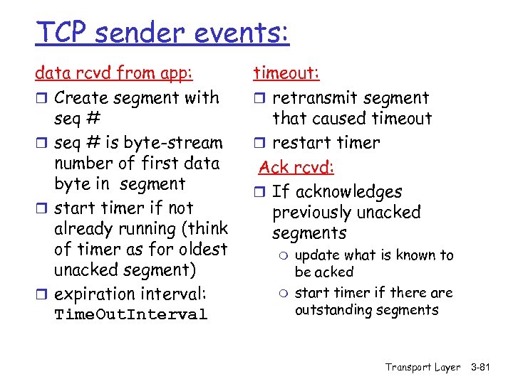 TCP sender events: data rcvd from app: r Create segment with seq # r