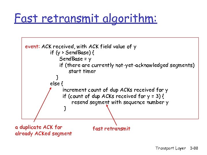 Fast retransmit algorithm: event: ACK received, with ACK field value of y if (y