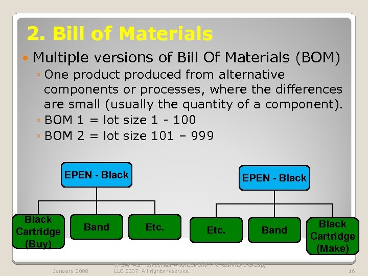 2. Bill of Materials Multiple versions of Bill Of Materials (BOM) ◦ One product