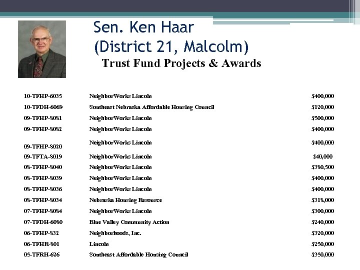 Sen. Ken Haar (District 21, Malcolm) Trust Fund Projects & Awards 10 -TFHP-6035 Neighbor.