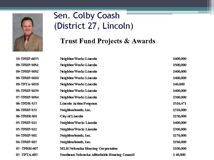 Sen. Colby Coash (District 27, Lincoln) Trust Fund Projects & Awards 10 -TFHP-6035 Neighbor.