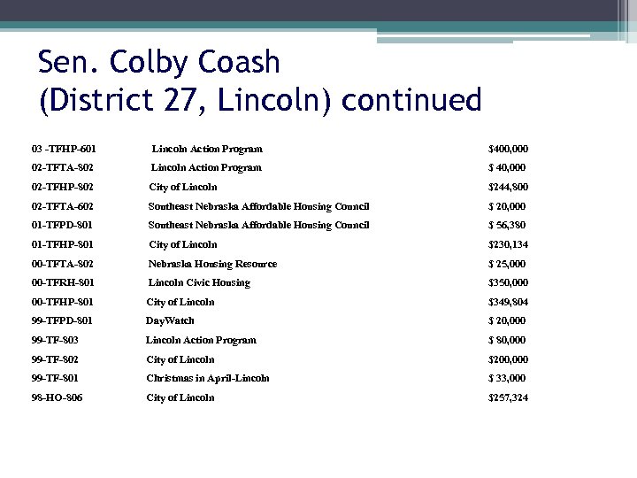 Sen. Colby Coash (District 27, Lincoln) continued 03 -TFHP-601 Lincoln Action Program $400, 000