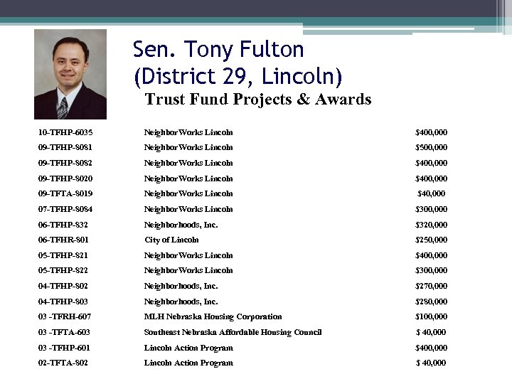 Sen. Tony Fulton (District 29, Lincoln) Trust Fund Projects & Awards 10 -TFHP-6035 Neighbor.