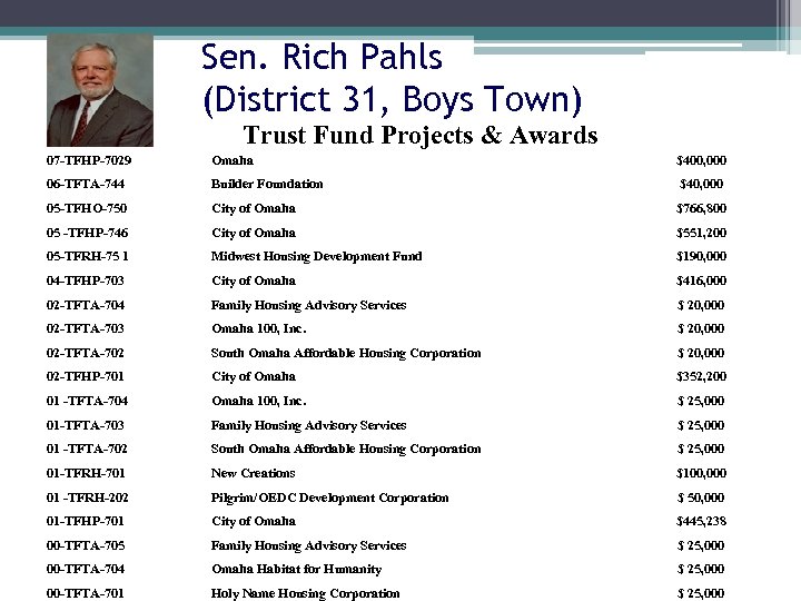 Sen. Rich Pahls (District 31, Boys Town) Trust Fund Projects & Awards 07 -TFHP-7029