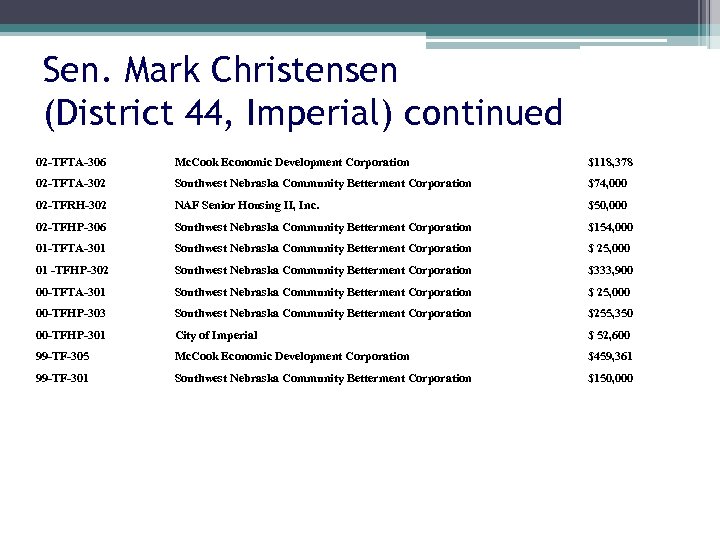 Sen. Mark Christensen (District 44, Imperial) continued 02 -TFTA-306 Mc. Cook Economic Development Corporation