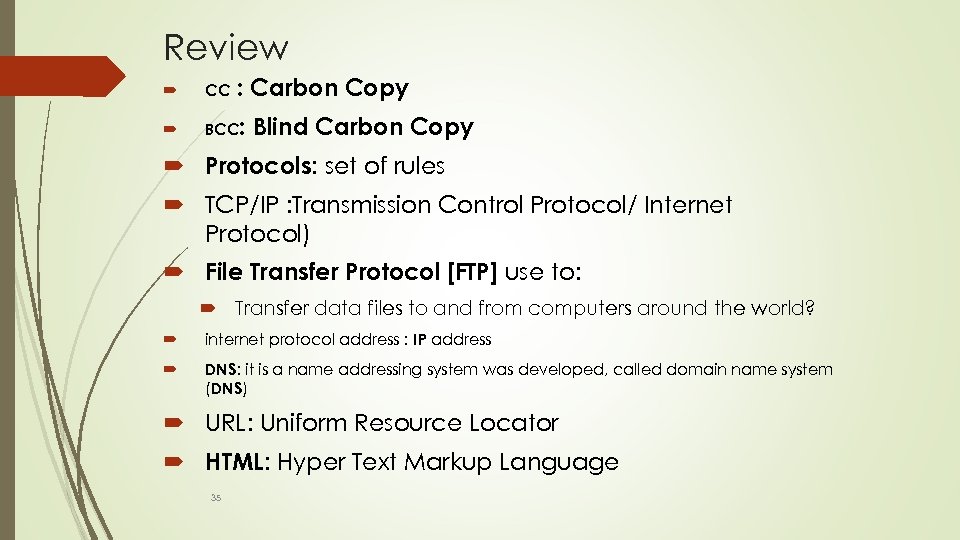 Review : Carbon Copy CC BCC: Blind Carbon Copy Protocols: set of rules TCP/IP