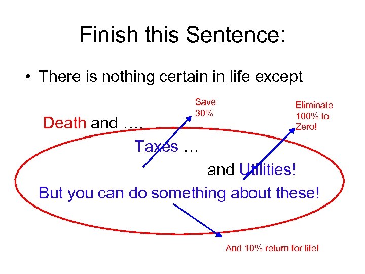 Finish this Sentence: • There is nothing certain in life except Save 30% Death