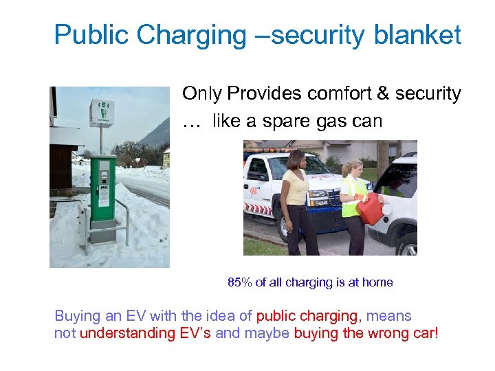 Public Charging –security blanket Only Provides comfort & security … like a spare gas