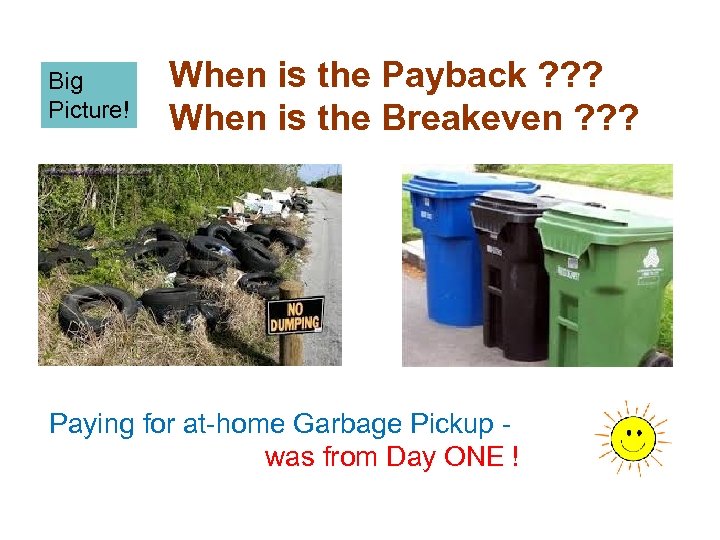 Big Picture! When is the Payback ? ? ? When is the Breakeven ?