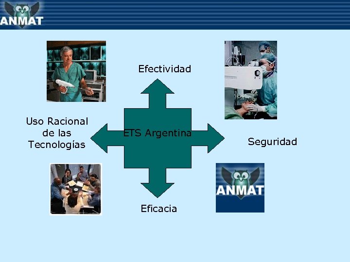 Efectividad Uso Racional de las Tecnologías ETS Argentina Eficacia Seguridad 
