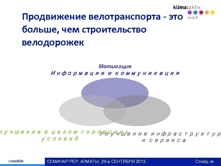 Продвижение велотранспорта - это больше, чем строительство велодорожек Мотивация Информация и коммуникация лучшение в