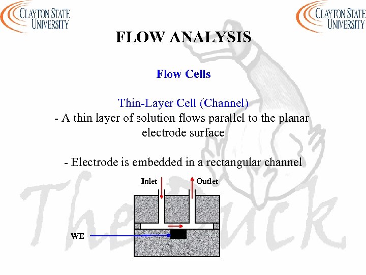 FLOW ANALYSIS Flow Cells Thin-Layer Cell (Channel) - A thin layer of solution flows