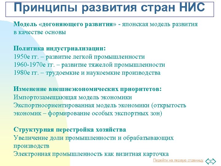 Принципы развития стран НИС Модель «догоняющего развития» - японская модель развития в качестве основы