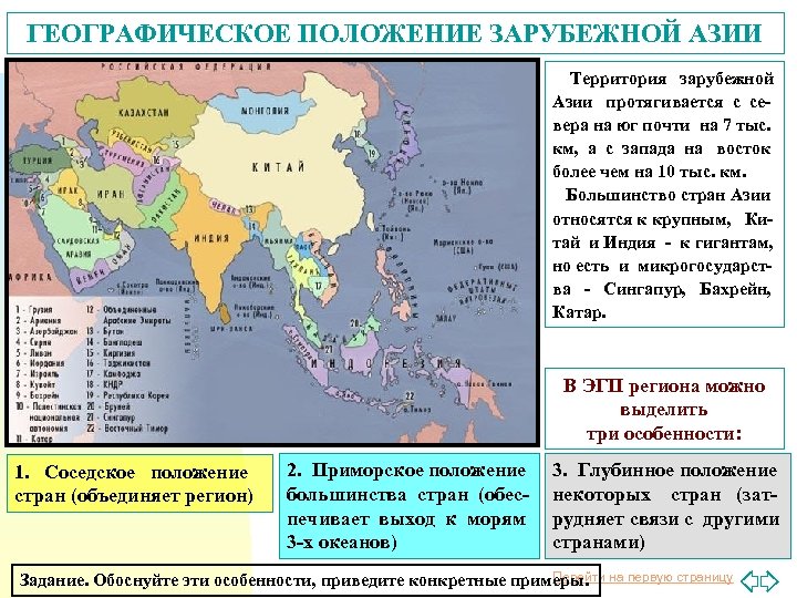 ГЕОГРАФИЧЕСКОЕ ПОЛОЖЕНИЕ ЗАРУБЕЖНОЙ АЗИИ Территория зарубежной Азии протягивается с севера на юг почти на