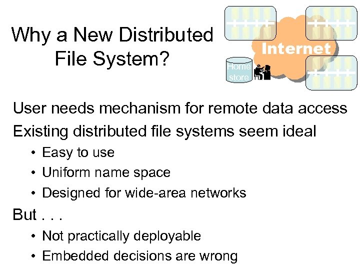 Why a New Distributed File System? Internet Home store User needs mechanism for remote