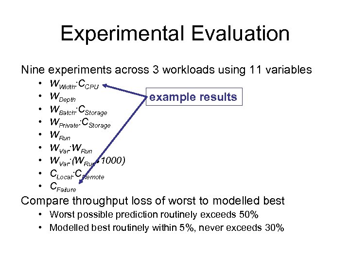 Experimental Evaluation Nine experiments across 3 workloads using 11 variables • • • WWidth: