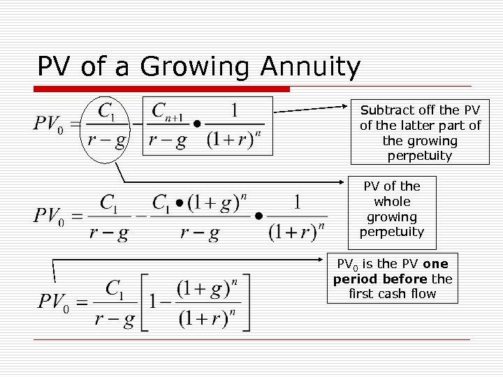 PV of a Growing Annuity Subtract off the PV of the latter part of