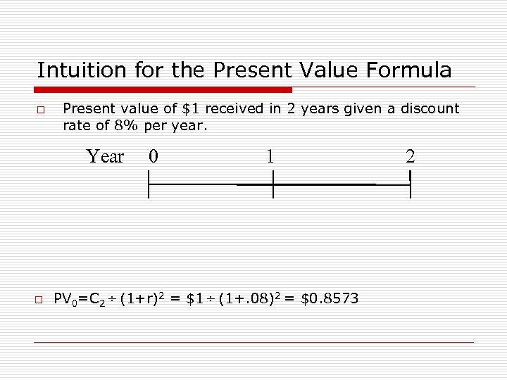 Intuition for the Present Value Formula o Present value of $1 received in 2