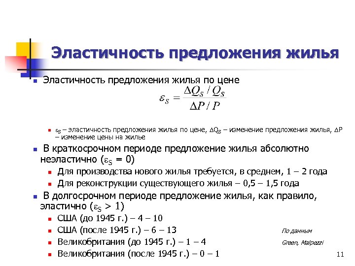Эластичность предложения жилья n Эластичность предложения жилья по цене n n В краткосрочном периоде