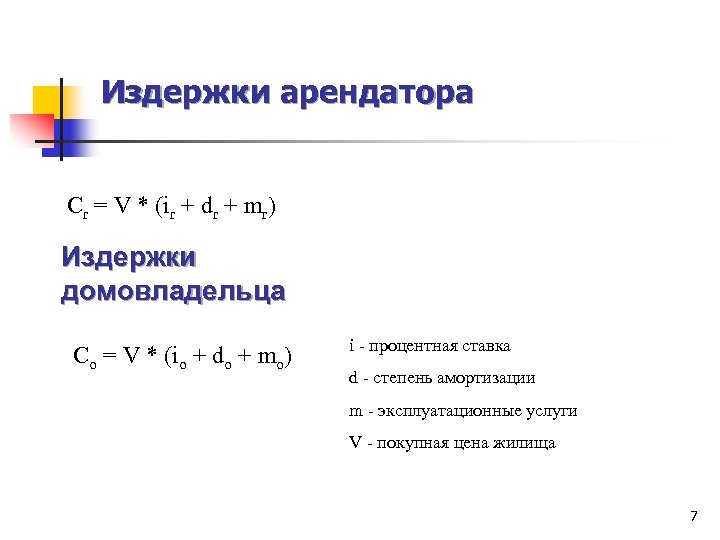 Издержки арендатора Сr = V * (ir + dr + mr) Издержки домовладельца Сo