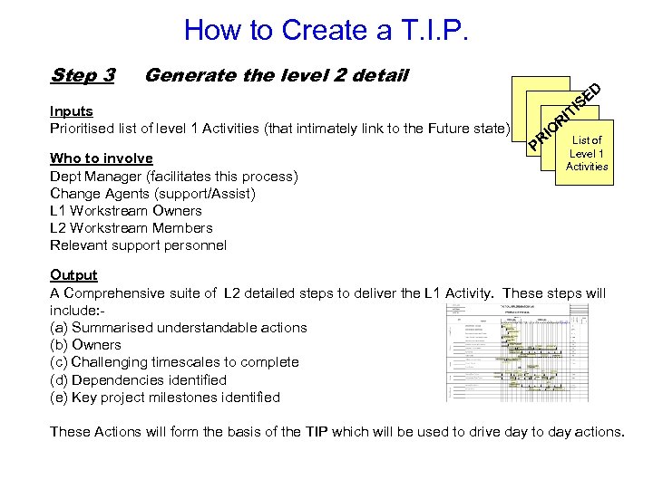 How to Create a T. I. P. Step 3 Generate the level 2 detail