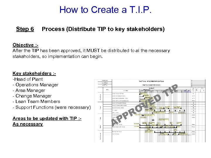 How to Create a T. I. P. Step 6 Process (Distribute TIP to key