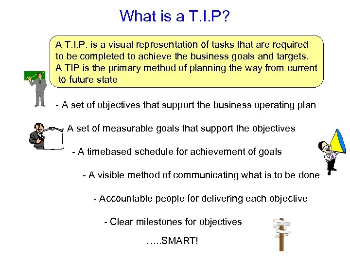 What is a T. I. P? A T. I. P. is a visual representation