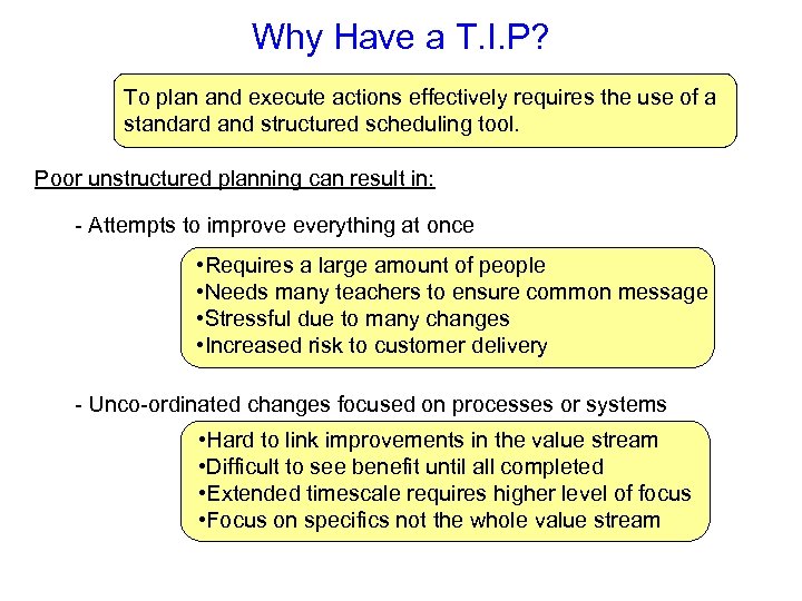 Why Have a T. I. P? To plan and execute actions effectively requires the