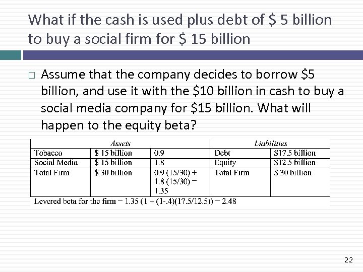What if the cash is used plus debt of $ 5 billion to buy