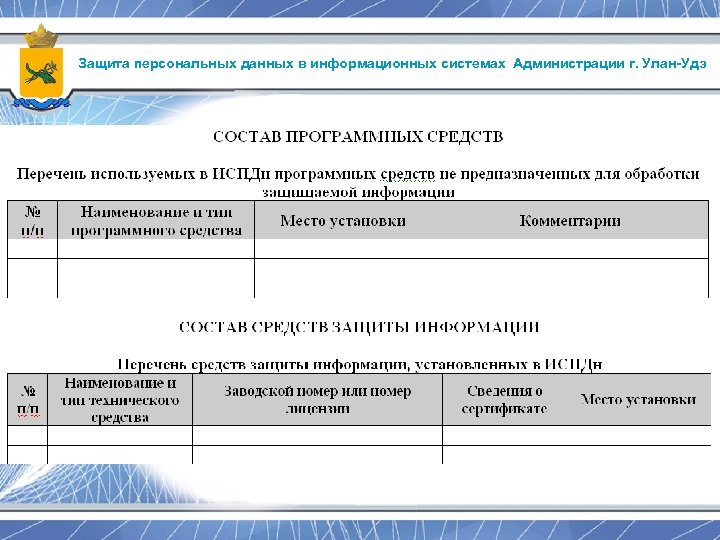 Вопросы защиты персональных данных