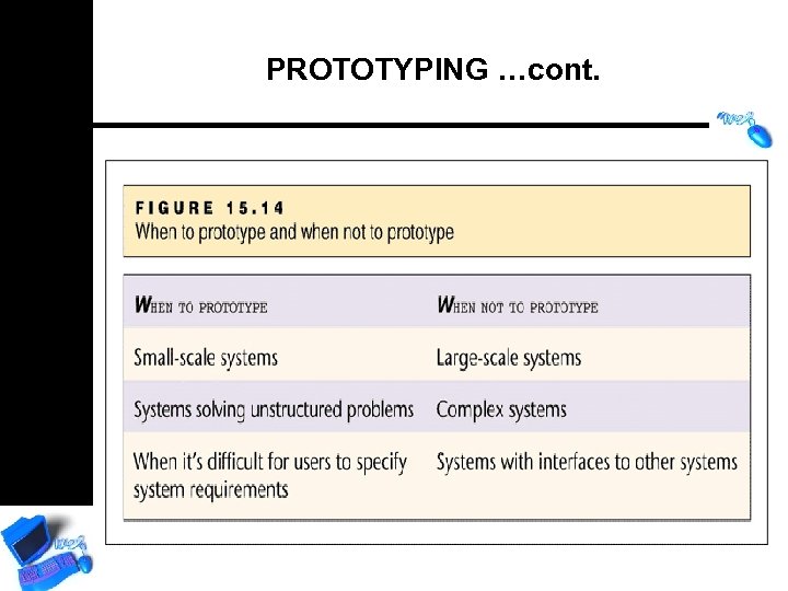 PROTOTYPING …cont. 