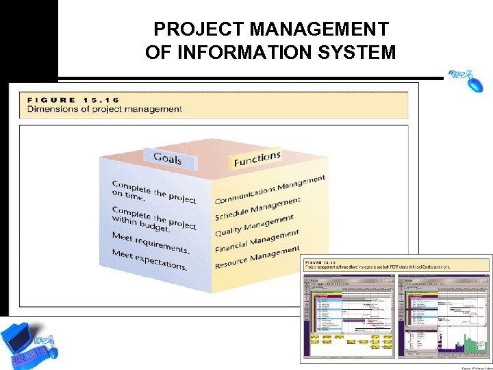 PROJECT MANAGEMENT OF INFORMATION SYSTEM 