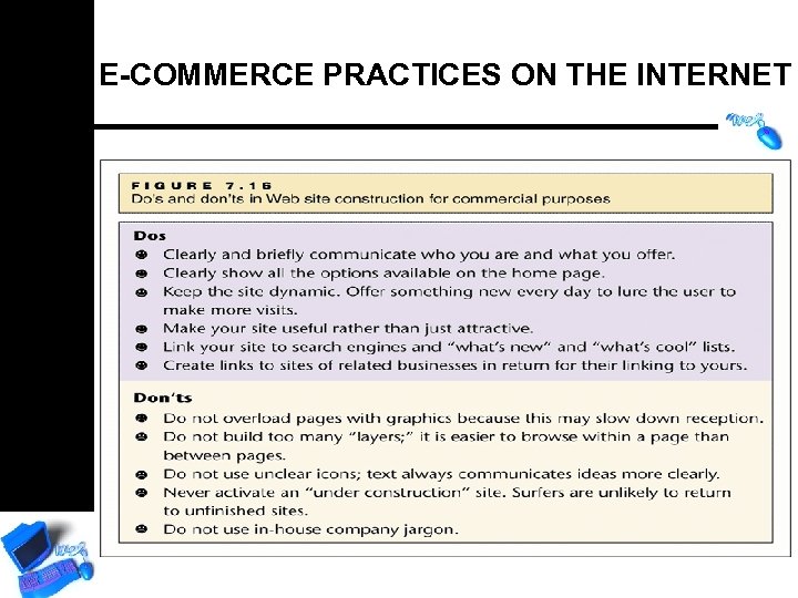 E-COMMERCE PRACTICES ON THE INTERNET 