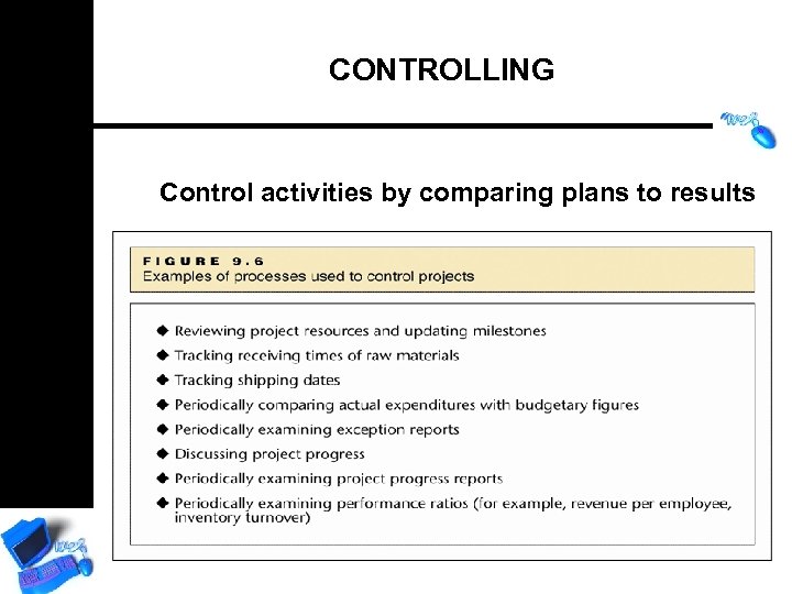 CONTROLLING Control activities by comparing plans to results 