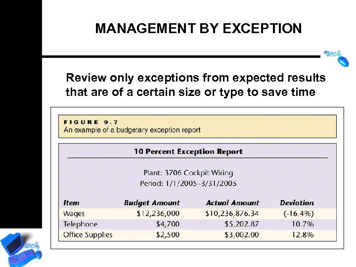 MANAGEMENT BY EXCEPTION Review only exceptions from expected results that are of a certain